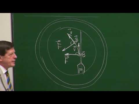 PH II - 22 Experimente zu Lorentz Kraft und Induktion