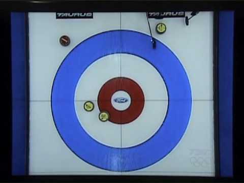 SUI-SWE World Women's Curling, Draw 5, Mar 21, 2010