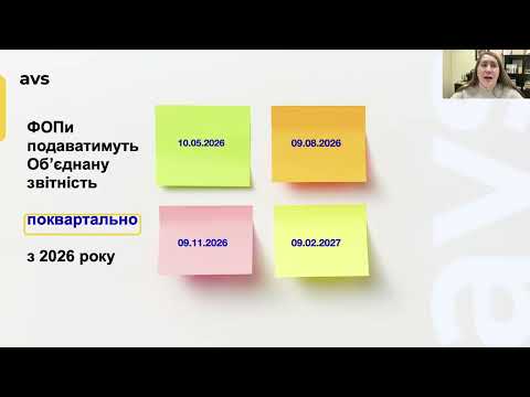 Основні цифри 2026 року для ФОП: ліміти, нормативи та пільги