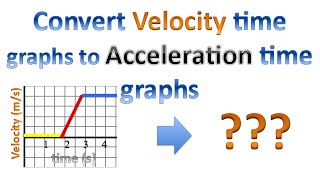 Converting a Velocity time graph to an Acceleration time graph