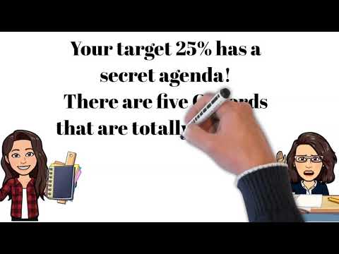 Fake news - a somewhat different guide on what to pay attention to!