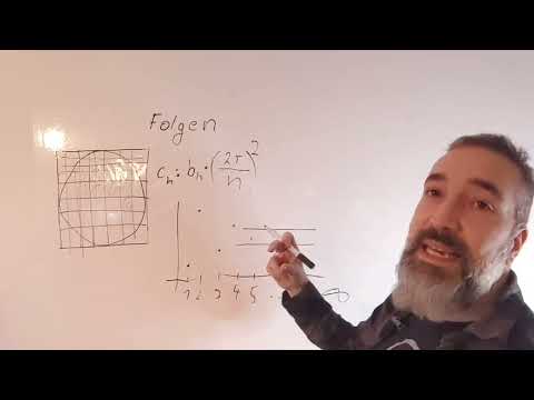 Folgen und Konvergenz