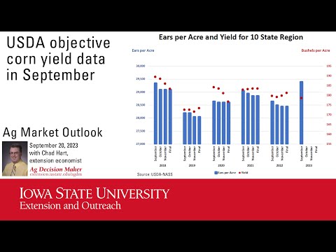 Ag Market Outlook, September 20, 2023 with Chad Hart, Iowa State University Extension and Outreach