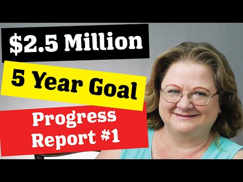 Million Dollar Retirement Account Goal: Progress Report #1