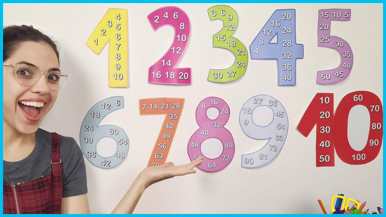 Watch Now Como ensinar Tabuada para crianças Jogos, brincadeiras, atividades e recursos visuais. Como ensinar Tabuada para crianças Jogos, brincadeiras, atividades e recursos visuais.