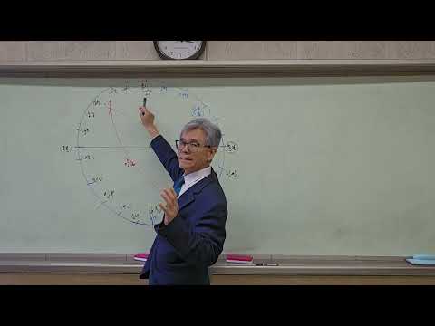 재배학 25년 5주차 2강