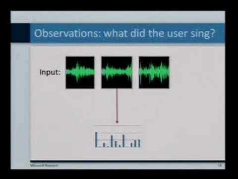 MySong: Automatic Accompaniment for Vocal Melodies