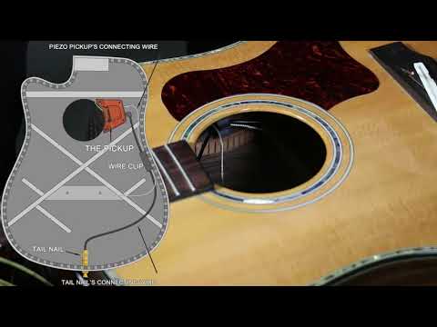 Установка звукоснимателя Guitto GGP-01