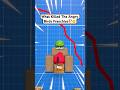 What Killed Angry Birds Angrybirds Roviogames