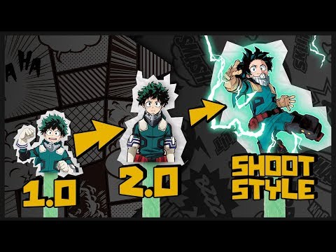 Deku's One for All Full Cowling SHOOT STYLE Explained! - My Hero Academia Season 3 Episode 15 Review