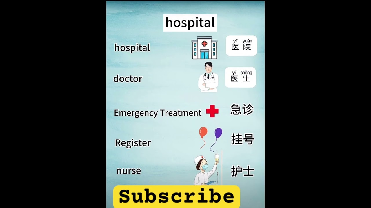 MEDICAL WORLD HOSPITAL,DOCTOR,EMERGENCY TREATMENT,REGISTER,NURSE #LEARN CHINESE MANDARIN & ENGLISH#