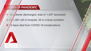 COVID-19 update, May 4: Singapore reports 573 new cases, first dorm cluster closed