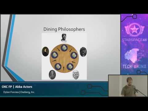 OKC FP | Akka Actors