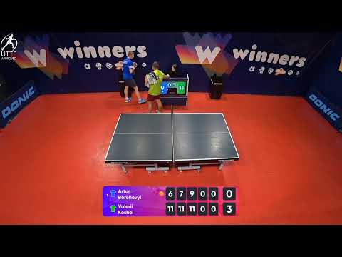 WINners League 28.01.2022 Berehovyi A. - Koshel V. 18:00