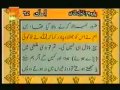 Surah Mulk With Urdu Translation PTV