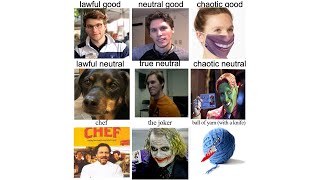Alignment Cringe - Jerma Elden Ring (Part 9) Stream Edit