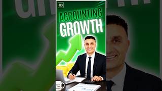 Clients Find Firms | Accounting Growth