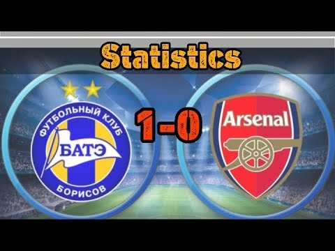 BATE Borisov vs Arsenal 1-0 - UEL - 14.02.2019 - Statistics - Post Match|Football Planet