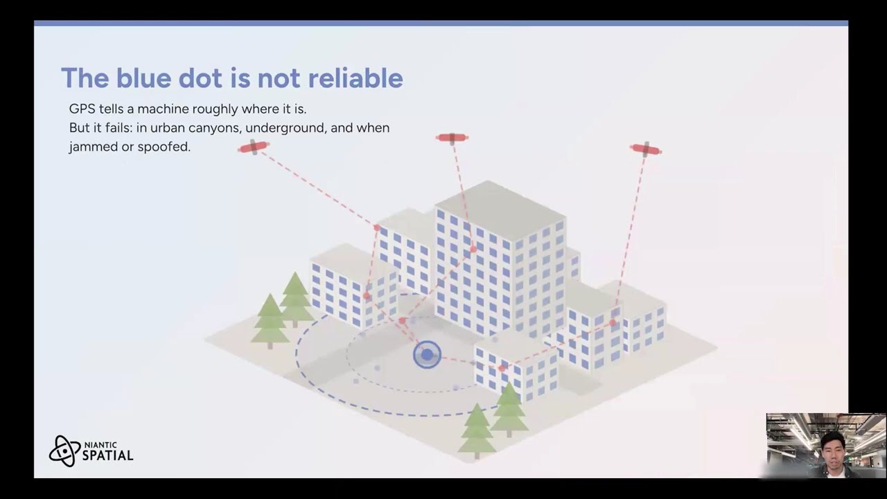 Niantic VPS 2.0 visual positioning system centimeter-accurate localization