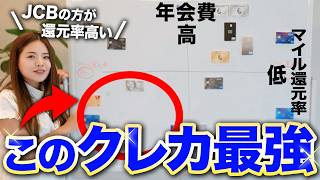同じカードでも選び方で15,000マイル差！旅クレカを「マイル還元率×年会費」で全部並べてみた【マリオットボンヴォイ ゴールドプリファード アメックスカード ヒルトンカード クレジットカード】