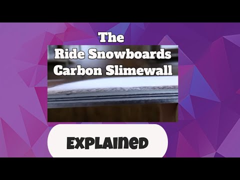 The Ride Carbon Slimewalls: Explained