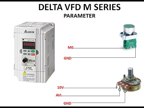 Delta VFD022M43B VFD