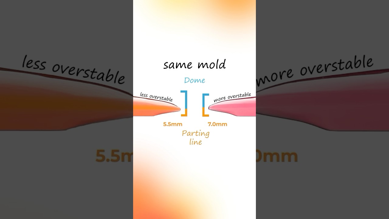 Why “Identical” Discs Fly Differently: PLH (Parting Line Height) #discgolf