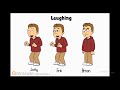 Joey Eric Brian Voices