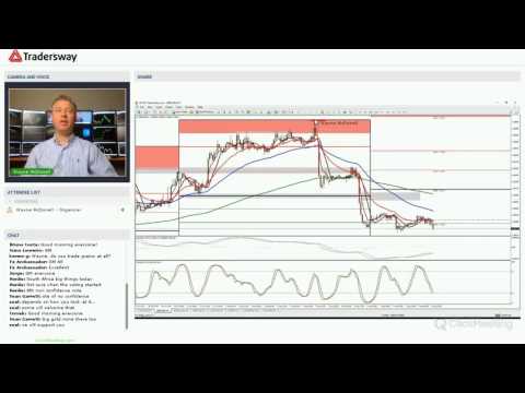 Forex Trading Strategy Webinar Video For Today: (LIVE Tuesday August 8th, 2017)