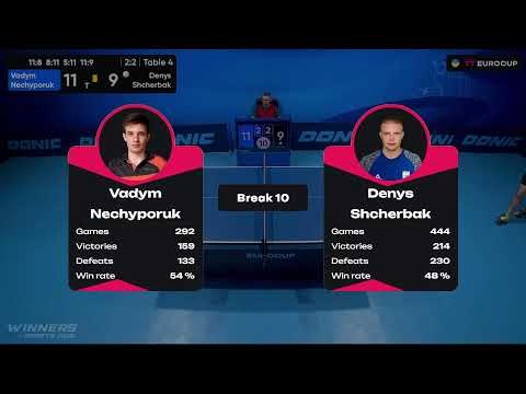 14:05 Vadym Nechyporuk - Denys Shcherbak 23.09.2023 TT Euro.Cup Ukraine Star. TABLE 4