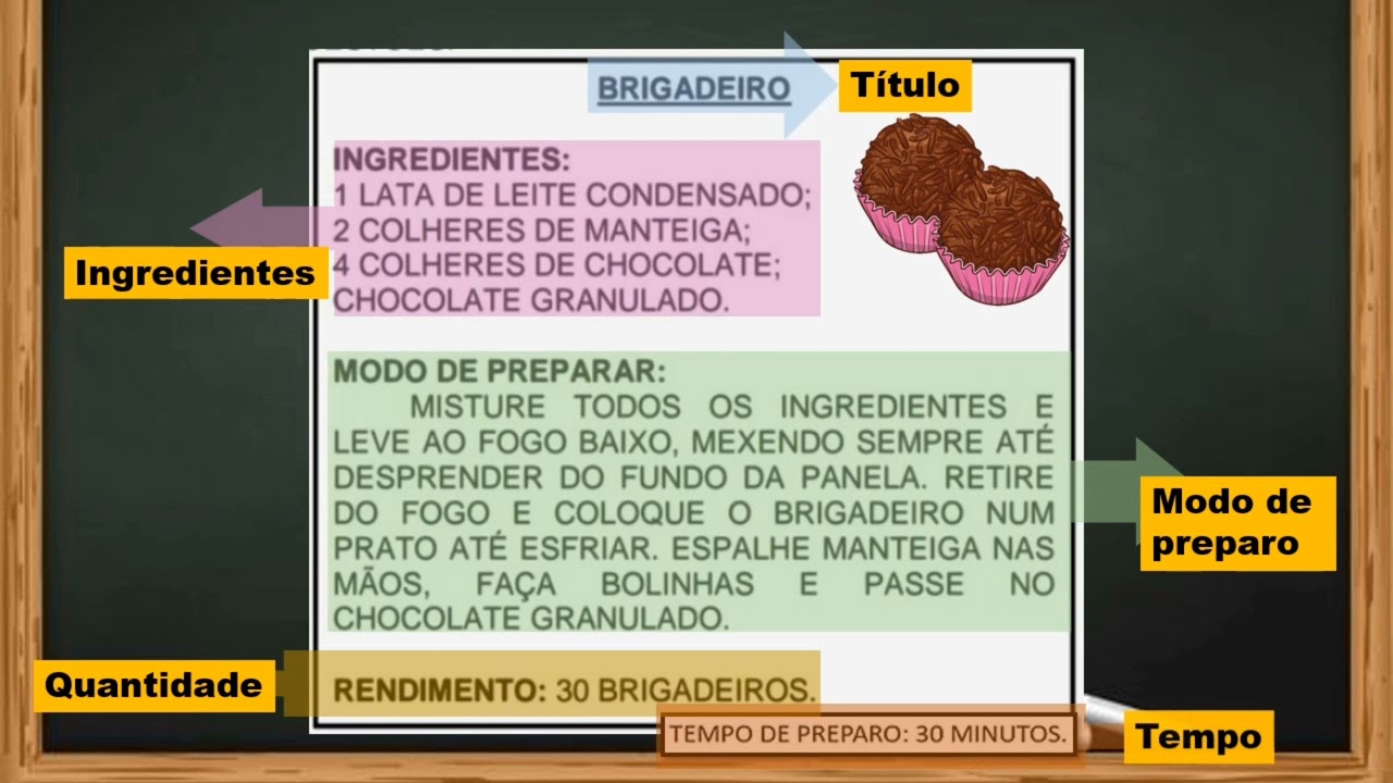 Gênero textual: receita (Ensino fundamental 1 e 2)
