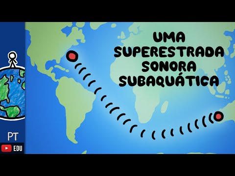 Como é possível ouvir o outro lado do mundo? | Minuto da Terra