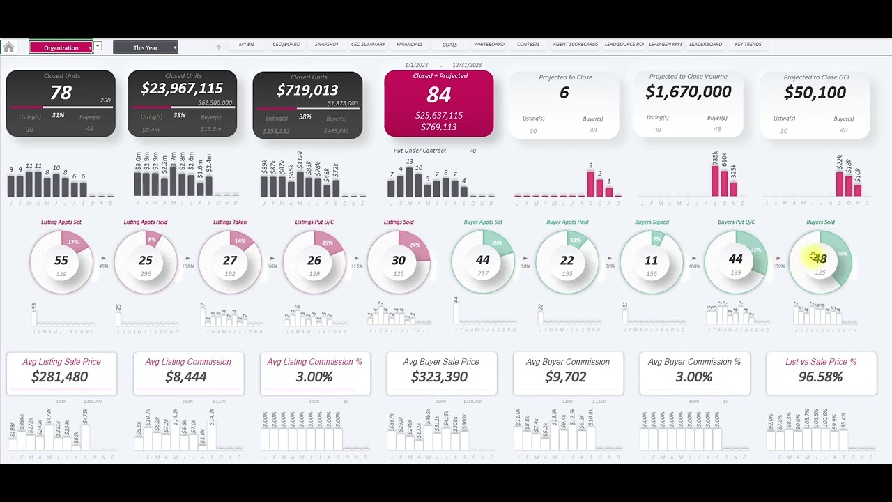 CTE 2024 Now Available