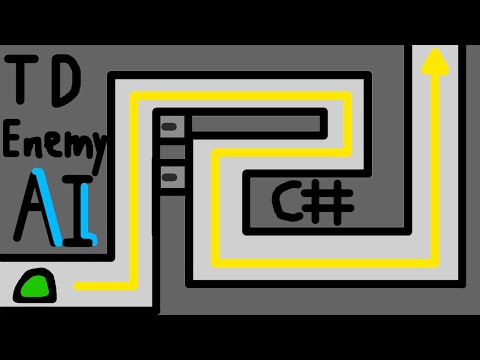 Making Tower Defense Enemy Movement In Unity2D C#