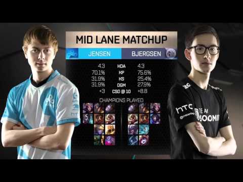 Welcome to Quarter Finals of S6 NA LCS Spring 2016 Playoffs! TSM vs Cloud 9!