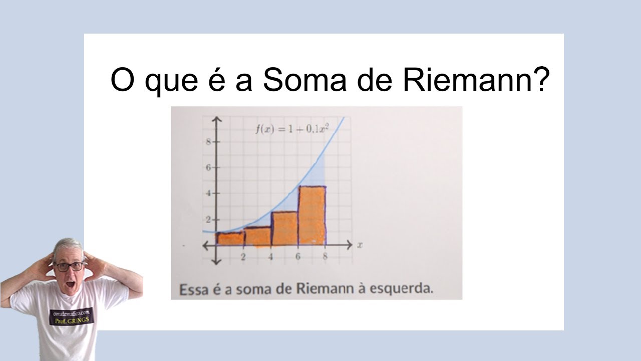 GRINGS ✌️ SOMA DE RIEMANN @OmatematicoGrings