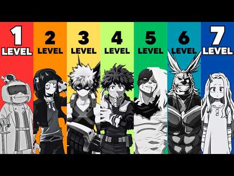 The 7 Levels of Quirks in Full Detail | My Hero Academia