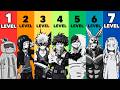 The 7 Levels Of Quirks In Full Detail My Hero Academia