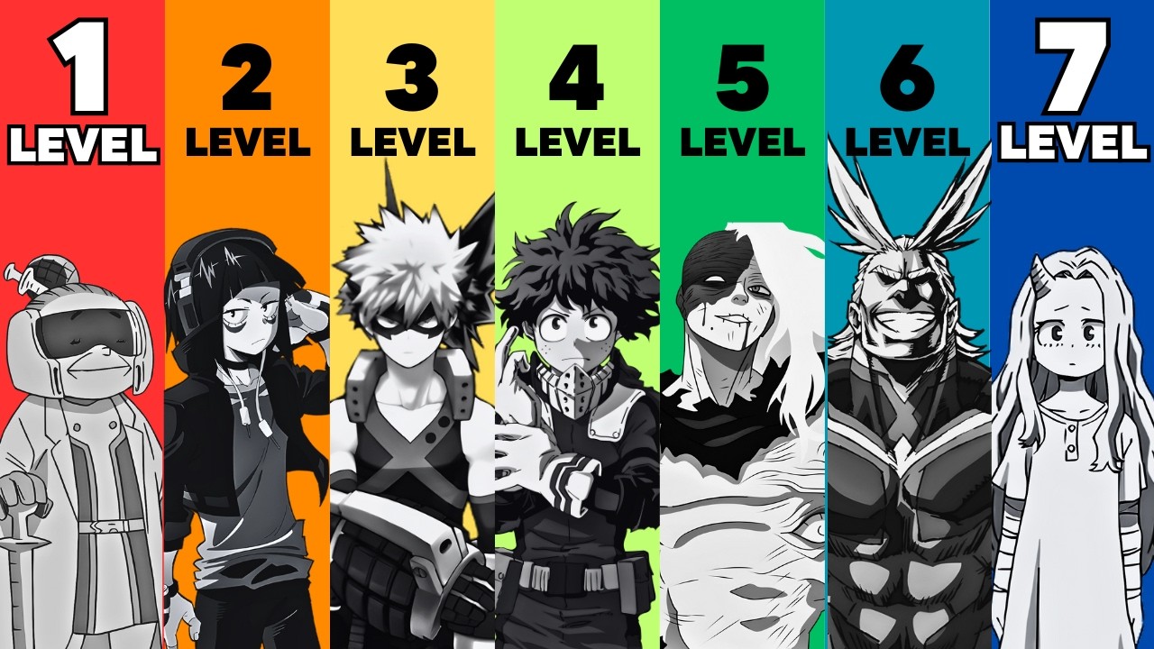 The 7 Levels of Quirks in Full Detail | My Hero Academia