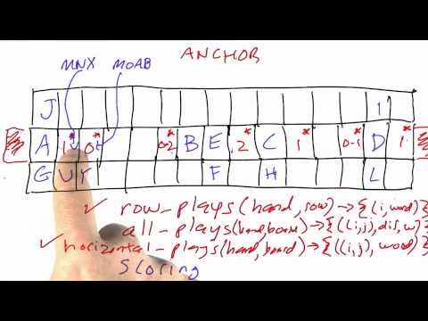 Welcome Design of Computer Programs