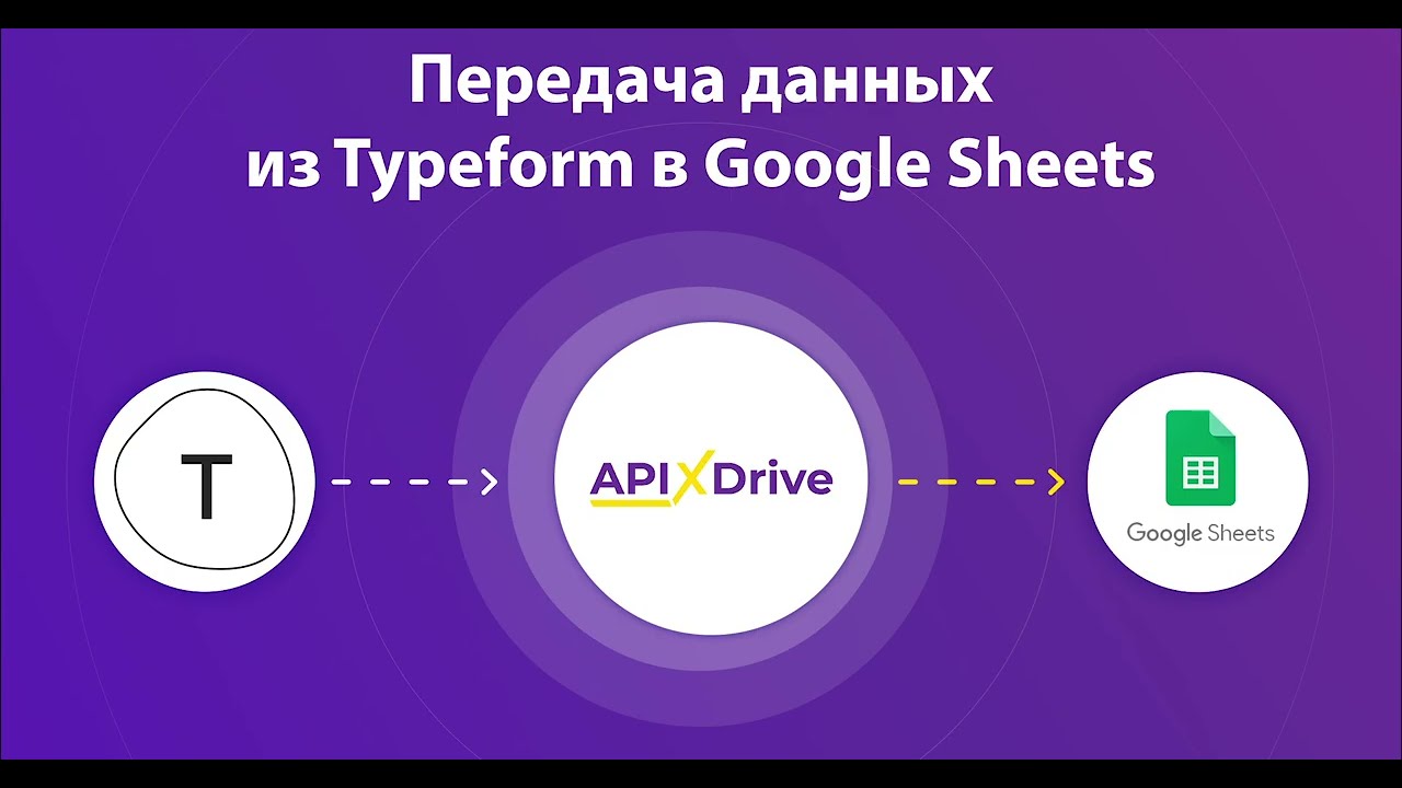 Как настроить выгрузку данных из Typeform в Google Sheets?