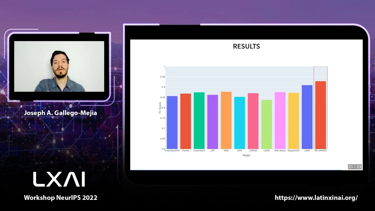 Anomaly Detection using Density Matrices and Kernel Density Estimation (AD-DMKDE)