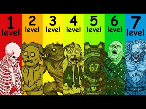 The 7 Levels Of Death In Fallout