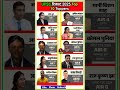UPSC CSE 2025 Result Top 10 IAS Toppers 2025 Ias Upsc Upscresults Civilserviceexam
