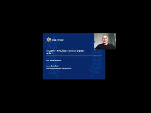 Aula2.2- Teoremas Booleanos