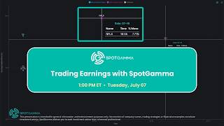 Trading Earnings with SpotGamma | SpotGamma