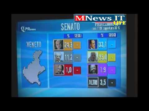 Elezioni Politiche 2013. Risultati e Proiezioni. Zapping