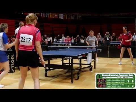 E.CHUNIKHINA, L.LAVRUKHINA (RUS) vs I.JOZEPSONE (LAT), V.BAZZI (SUI) World Veteran Championships