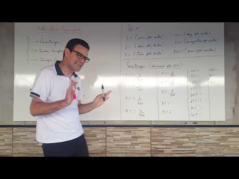Matemática Financeira (Porcentagem) - Aula 1