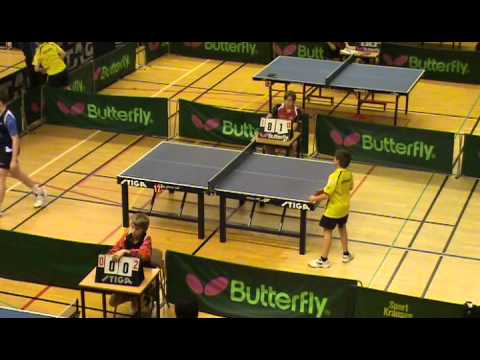 121216 Tomelilla, Christian Ryding - Oliver Nielsen